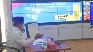 Gubernur Kalimantan Selatan H Sahbirin Noor saat membuka monitoring dan evaluasi SP4N LAPOR secara virtual