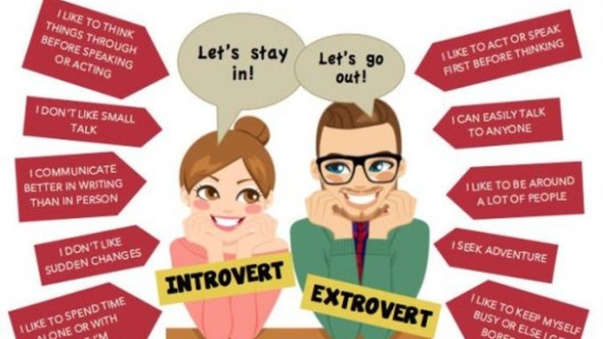 introver ekstrovert sumber penjas kemendikbud