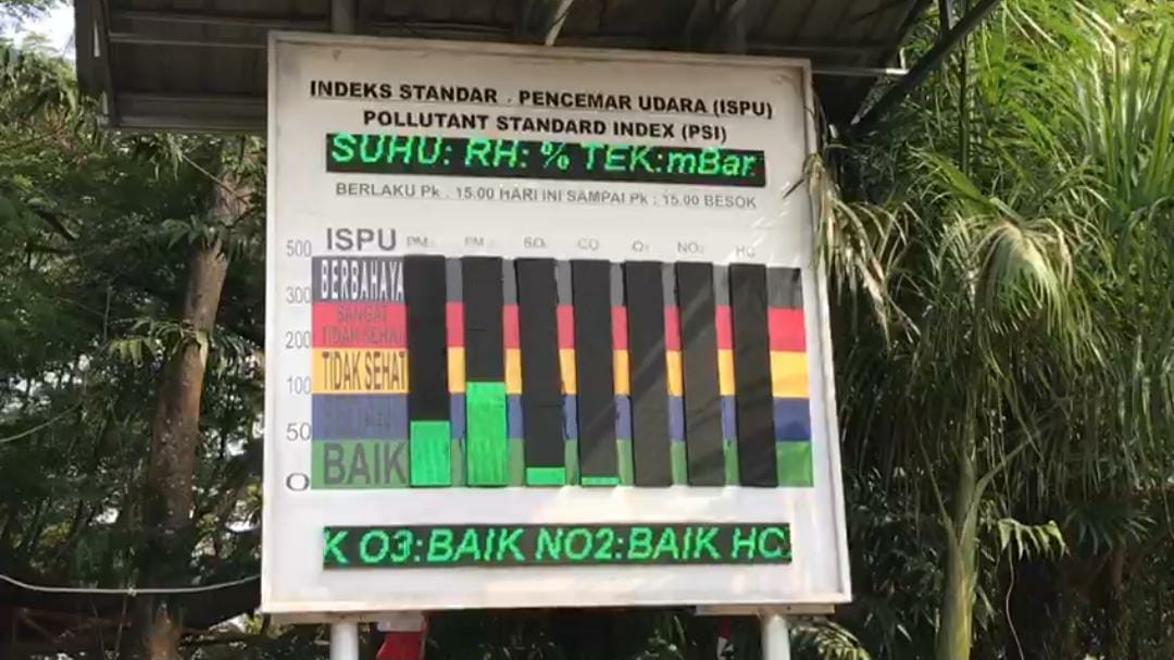 Kualitas udara pada papan AQMS menunjukan udara tidak sehat
