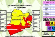 Foto : mc.tanahbumbukab.go.id