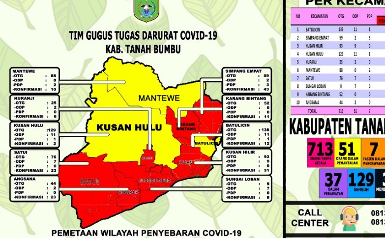 Foto : mc.tanahbumbukab.go.id