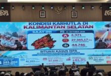 Polda Kalsel Optimalkan Drone dan Sulfaktan untuk Atasi KARHUTLA